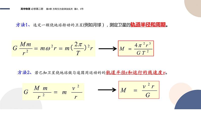 必修第二册-4.2 万有引力定律的应用  4.3人类对太空的不懈探索课件PPT08