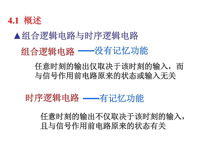 数字电路-4-组合逻辑电路课件PPT第2页