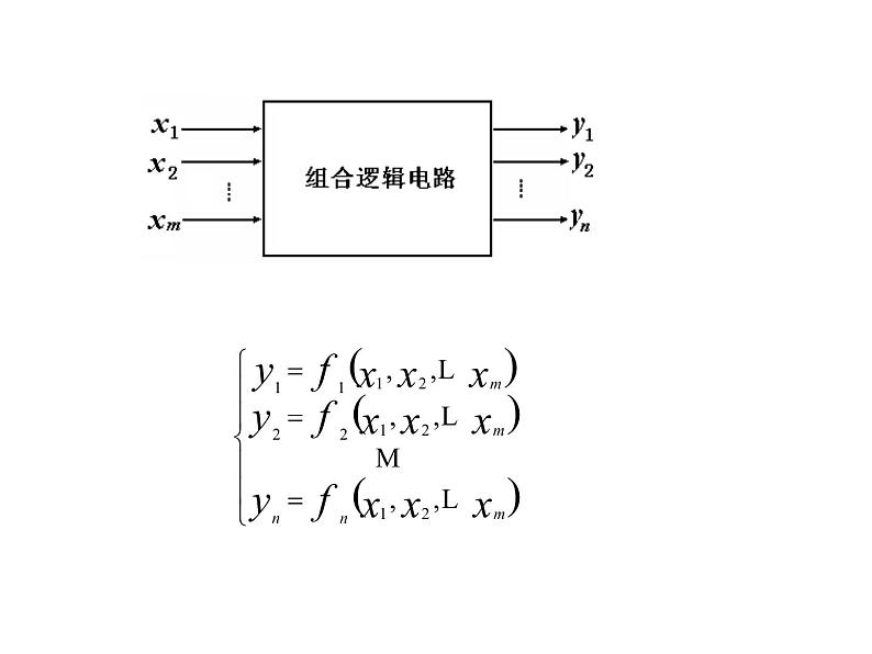 数字电路-4-组合逻辑电路课件PPT第3页