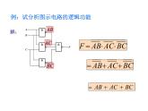 数字电路-4-组合逻辑电路课件PPT