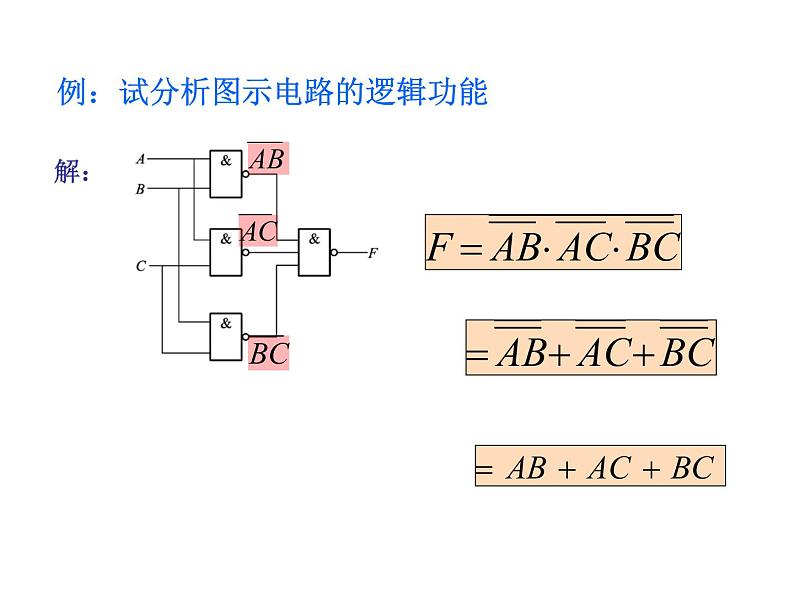 数字电路-4-组合逻辑电路课件PPT第5页