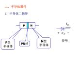 数字电路-3-1 门电路（简介）课件PPT