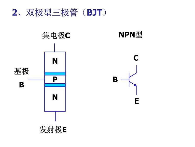 数字电路-3-1 门电路（简介）课件PPT06