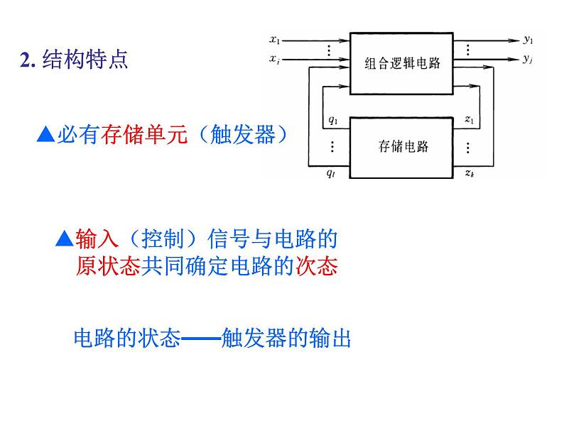 数字电路-6- 时序逻辑电路课件PPT第3页