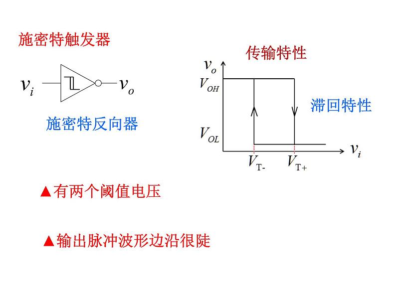 数字电路-10-脉冲波形的产生与整形课件PPT04