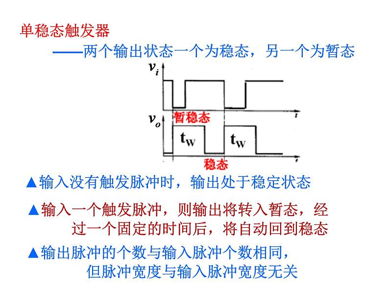 数字电路-10-脉冲波形的产生与整形课件PPT07