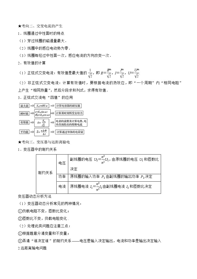 专题12　直流电路与交流电路-高三物理二轮复习（命题规律+知识荟萃+经典例题+精选习题）(江苏专用)（解析版）第2页