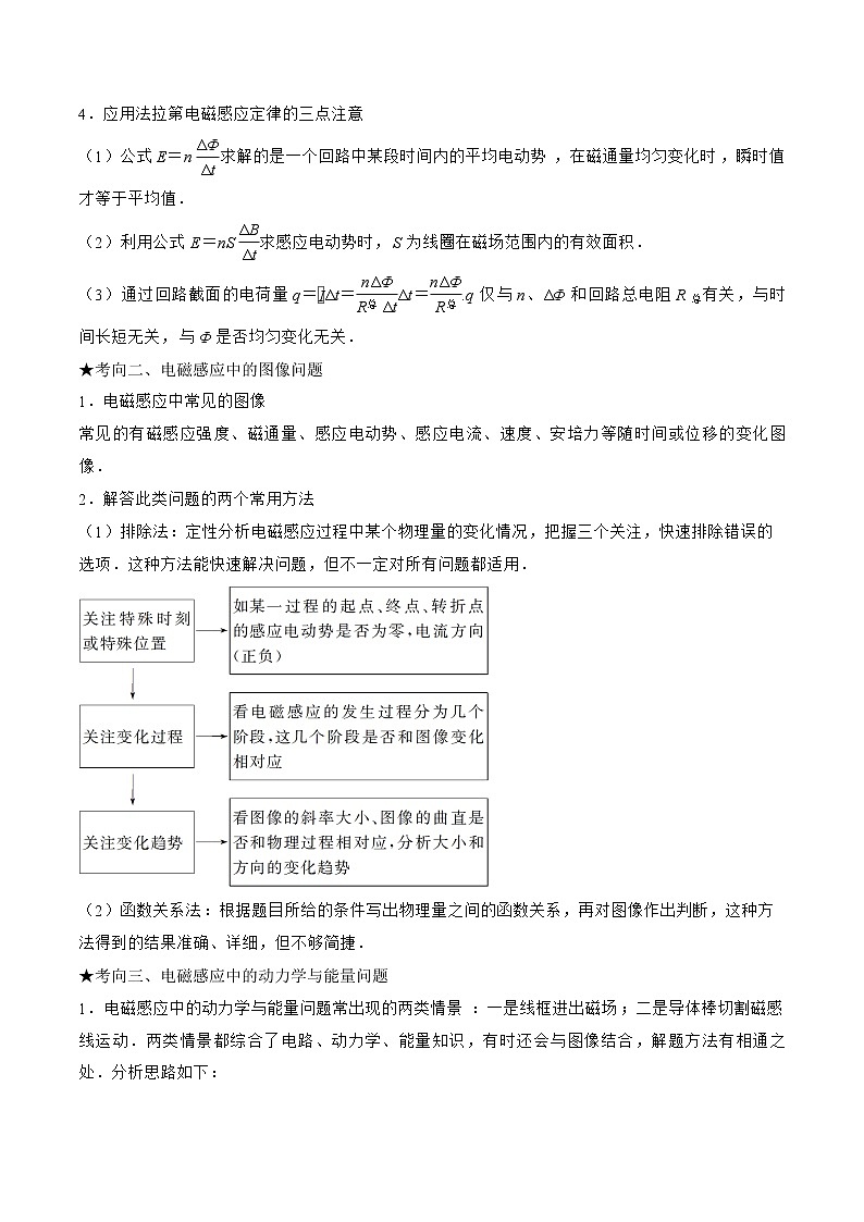 专题13　电磁感应-高三物理二轮复习（命题规律+知识荟萃+经典例题+精选习题）(江苏专用)02