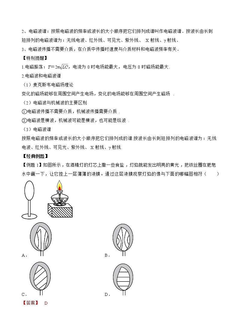 专题15　光学　电磁波-高三物理二轮复习（命题规律+知识荟萃+经典例题+精选习题）(江苏专用)（解析版）第3页