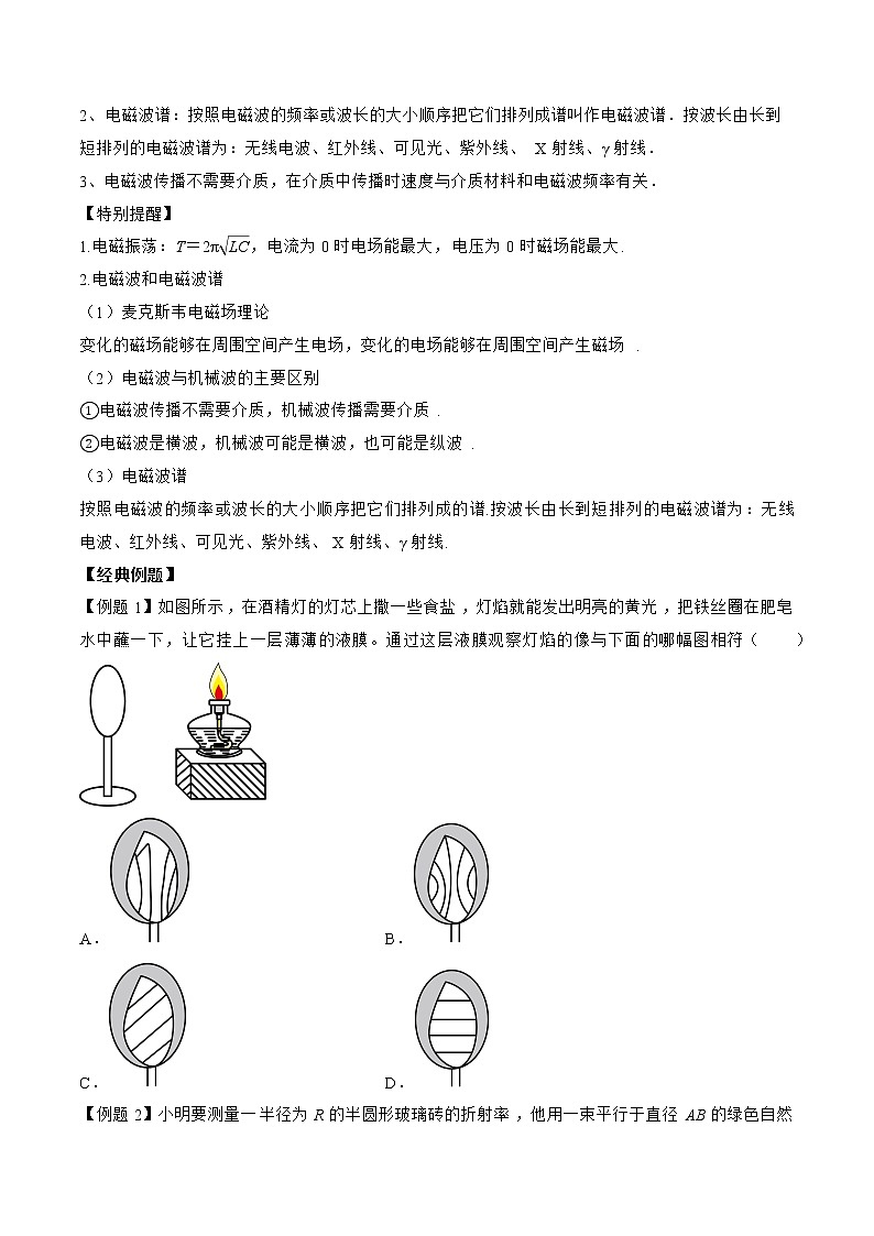专题15　光学　电磁波-高三物理二轮复习（命题规律+知识荟萃+经典例题+精选习题）(江苏专用)（原卷版）第3页