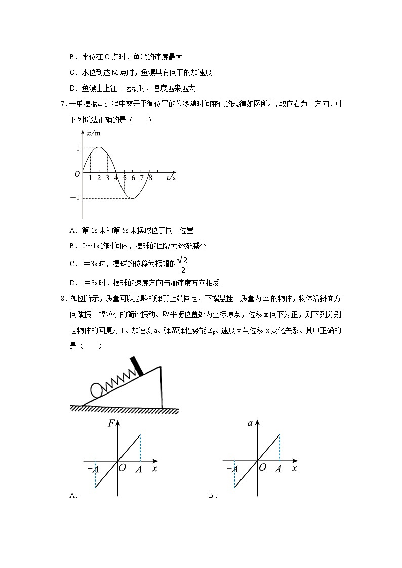 2023洛阳一中高二下学期3月月考试题物理（B卷）含答案03