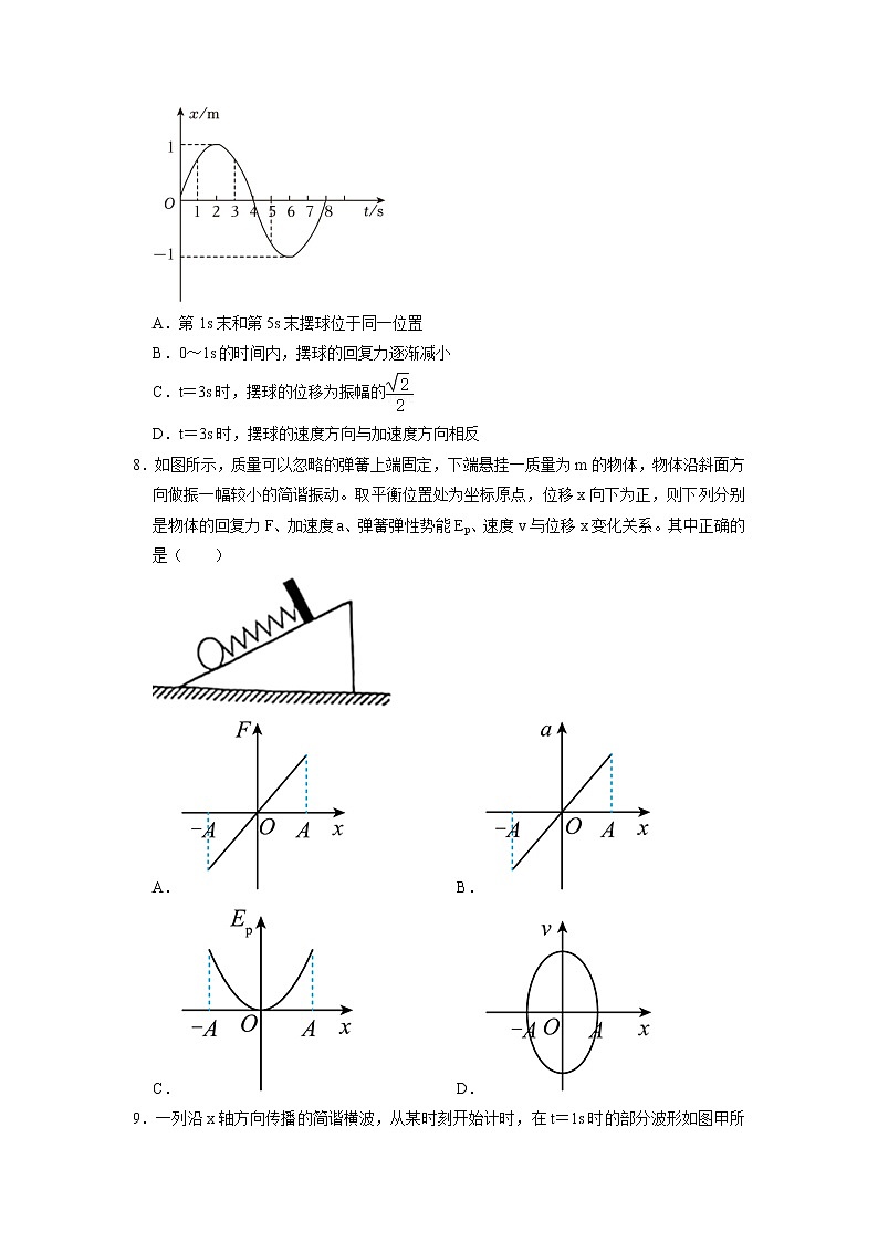 2022-2023学年河南省洛阳市第一高级中学高二下学期3月月考试题 物理（B卷） Word版第3页
