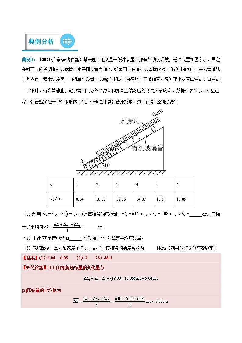 专题03 探究弹簧弹力与形变量的关系——【备考2023】高考物理实验题专项精讲精练学案（原卷版+解析版）02