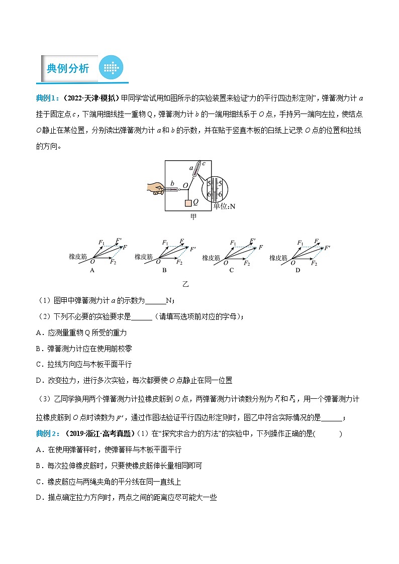 专题04 探究两个互成角度的力的合成规律——【备考2023】高考物理实验题专项精讲精练学案（原卷版+解析版）02