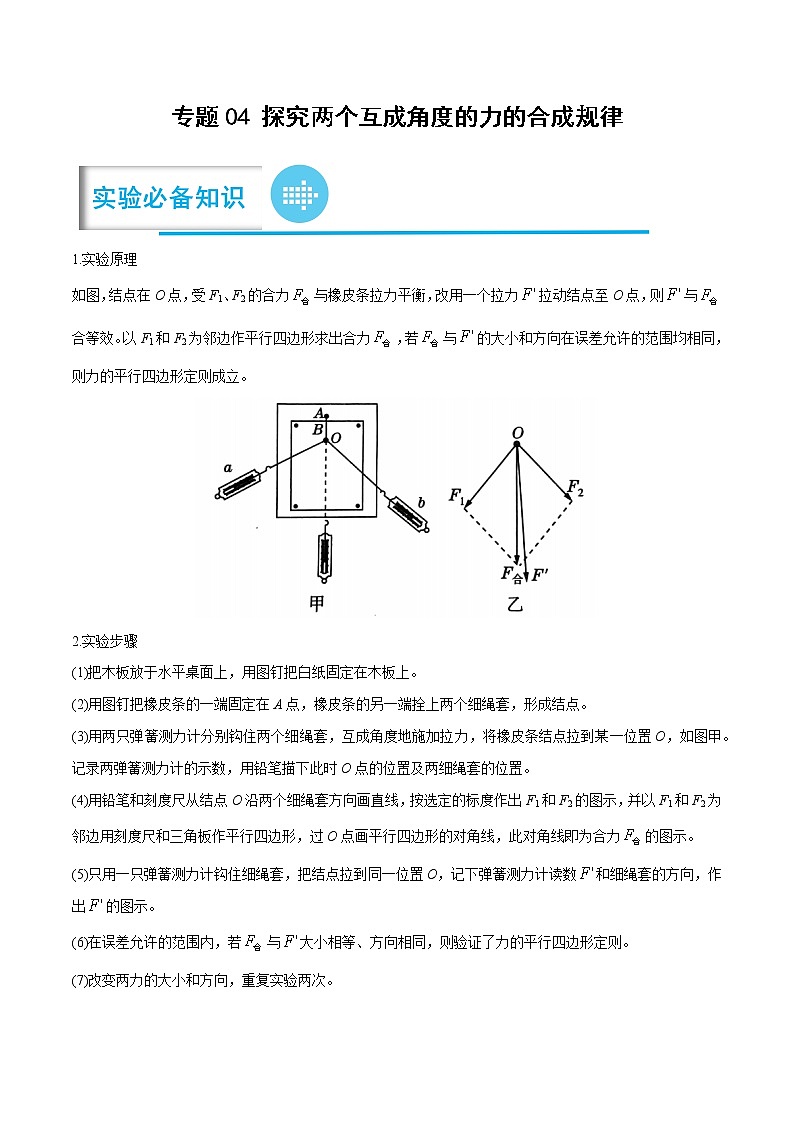 专题04 探究两个互成角度的力的合成规律——【备考2023】高考物理实验题专项精讲精练学案（原卷版+解析版）01