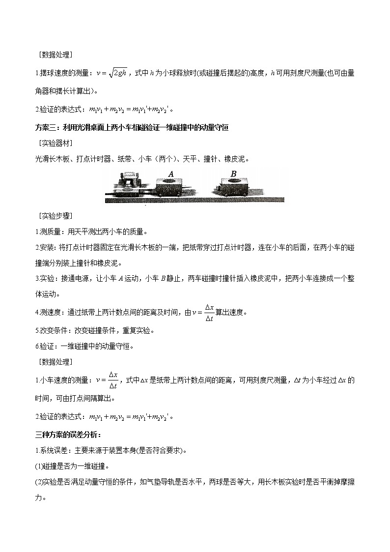 专题09 验证动量守恒定律——【备考2023】高考物理实验题专项精讲精练学案（原卷版+解析版）02