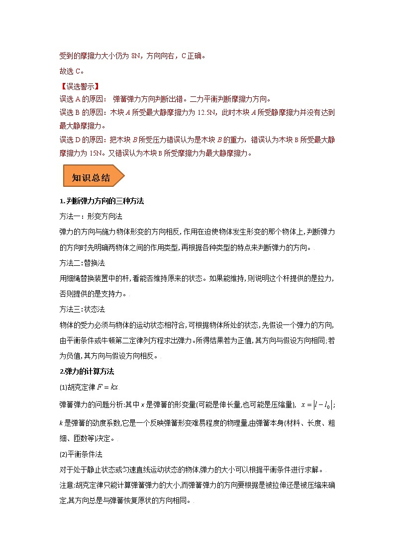 04  弹力 摩擦力 受力分析 ——【冲刺2023】高考物理考试易错题（原卷版+解析版）03