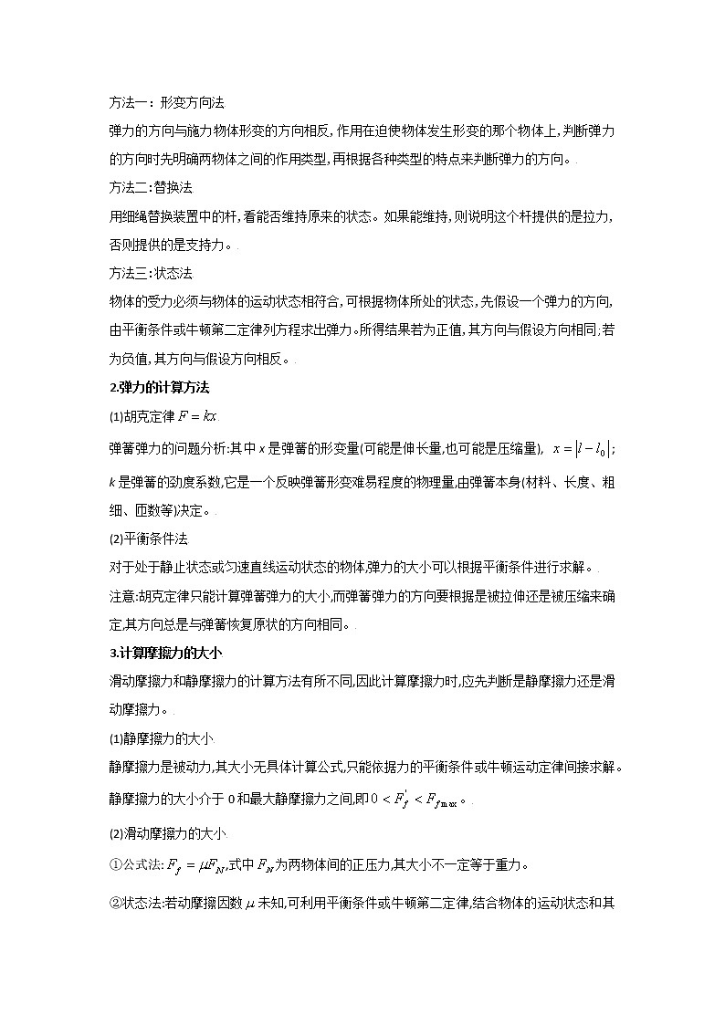 04  弹力 摩擦力 受力分析 ——【冲刺2023】高考物理考试易错题（原卷版+解析版）02