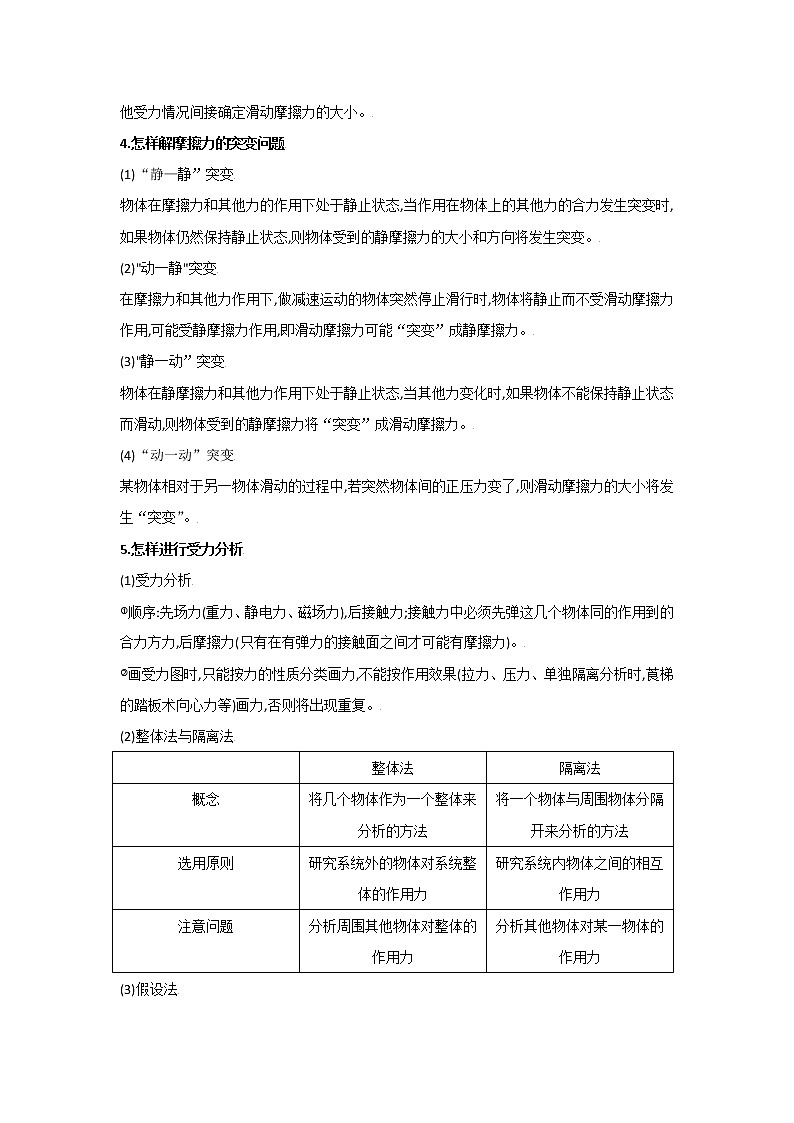 04  弹力 摩擦力 受力分析 ——【冲刺2023】高考物理考试易错题（原卷版+解析版）03