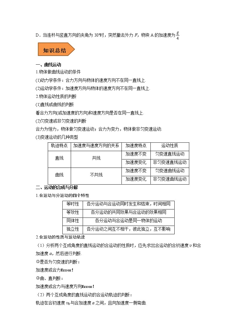 07  曲线运动 运动的合成与分解 ——【冲刺2023】高考物理考试易错题（全国通用）（原卷版+解析版）02