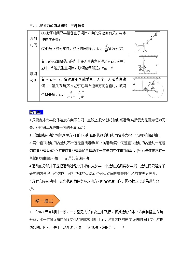 07  曲线运动 运动的合成与分解 ——【冲刺2023】高考物理考试易错题（全国通用）（原卷版+解析版）03