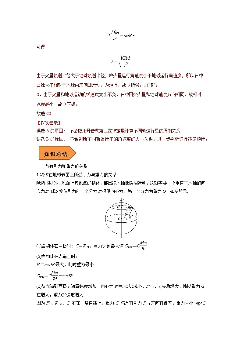 10 万有引力与航天 ——【冲刺2023】高考物理考试易错题(全国通用)（原卷版+解析版）03
