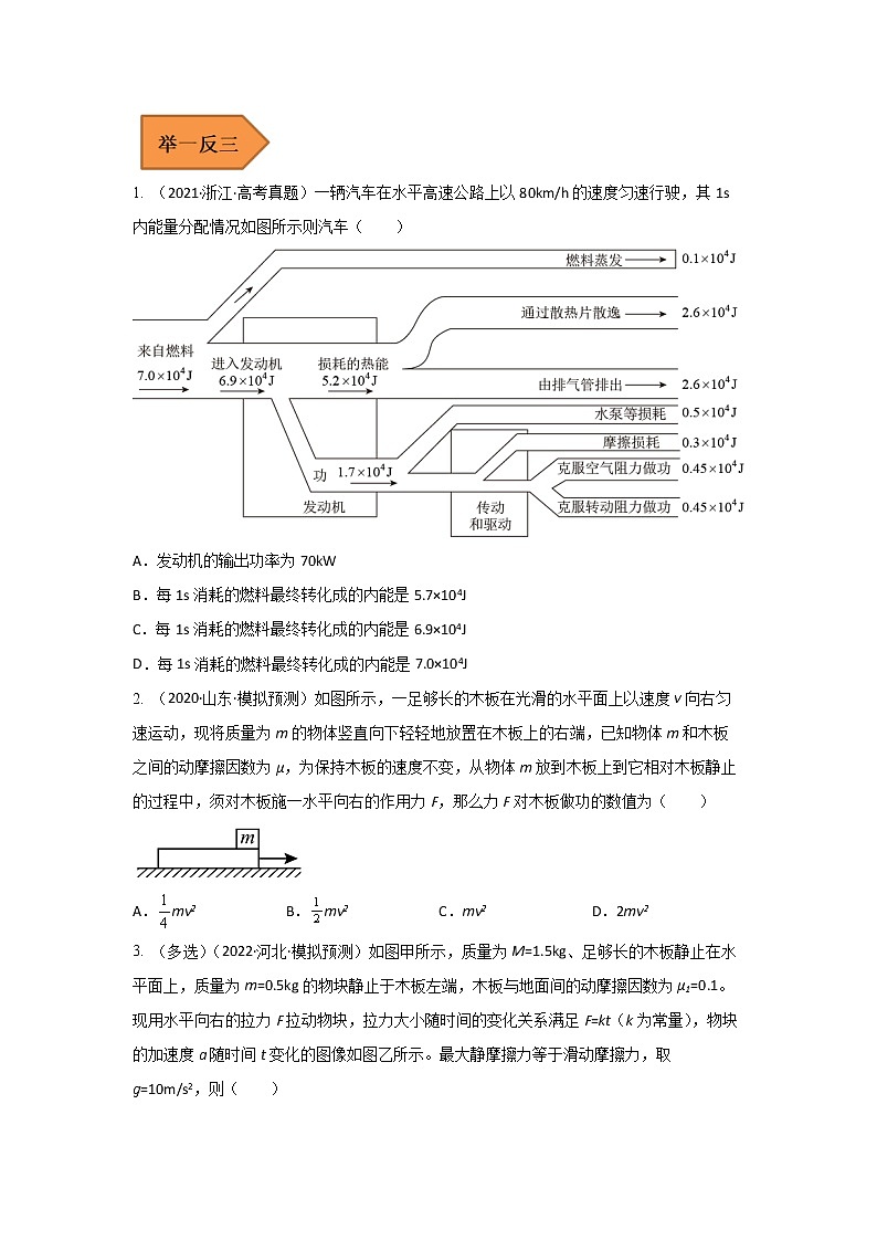 14 功能关系和能量守恒 ——【冲刺2023】高考物理考试易错题(全国通用)（原卷版+解析版）03