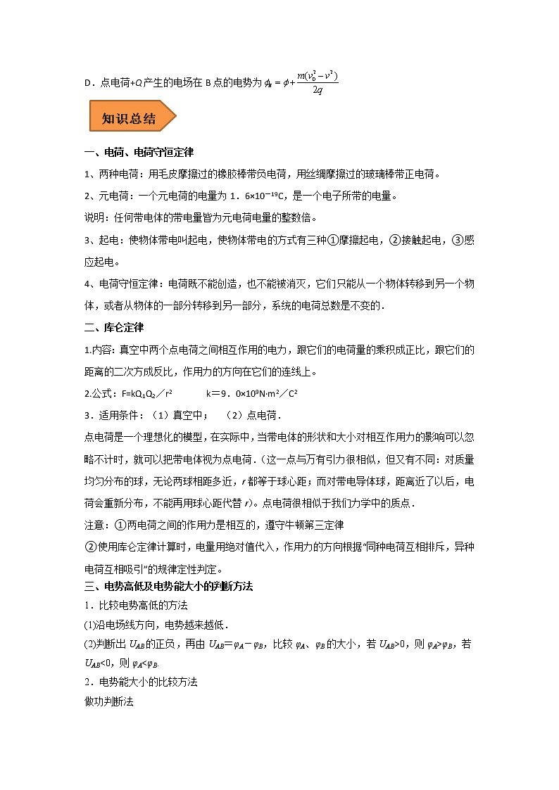17 电场力、电场能的性质 ——【冲刺2023】高考物理考试易错题(全国通用)（原卷版+解析版）02
