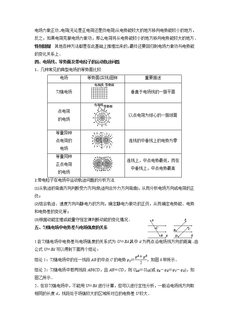 17 电场力、电场能的性质 ——【冲刺2023】高考物理考试易错题(全国通用)（原卷版+解析版）03
