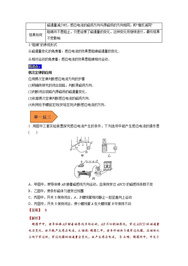 22 电磁感应现象 楞次定律 ——【冲刺2023】高考物理考试易错题（全国通用）（原卷版+解析版）03