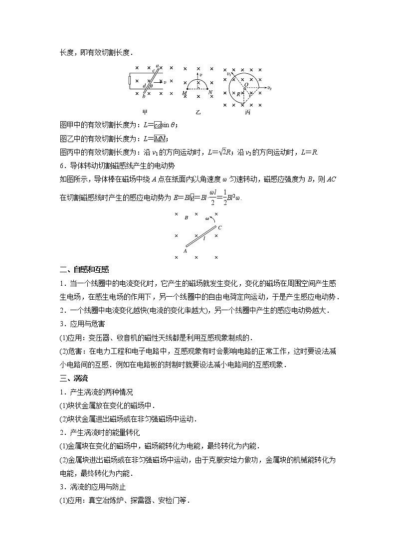 23 法拉第电磁感应定律 自感和涡流 ——【冲刺2023】高考物理考试易错题（全国通用）（原卷版+解析版）03