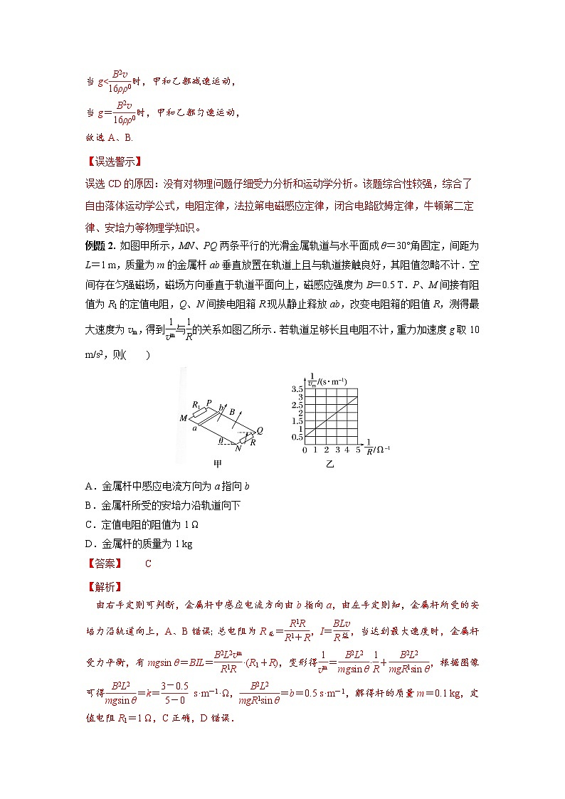 25 电磁感应中的动力学和能量问题 ——【冲刺2023】高考物理考试易错题（全国通用）（原卷版+解析版）02