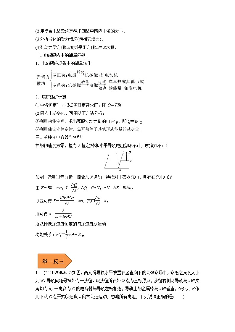 25 电磁感应中的动力学和能量问题 ——【冲刺2023】高考物理考试易错题（全国通用）（原卷版+解析版）03