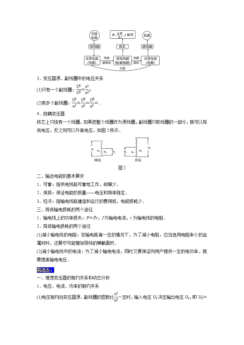 27 变压器 电能的输送——【冲刺2023】高考物理考试易错题（全国通用）（原卷版+解析版）03