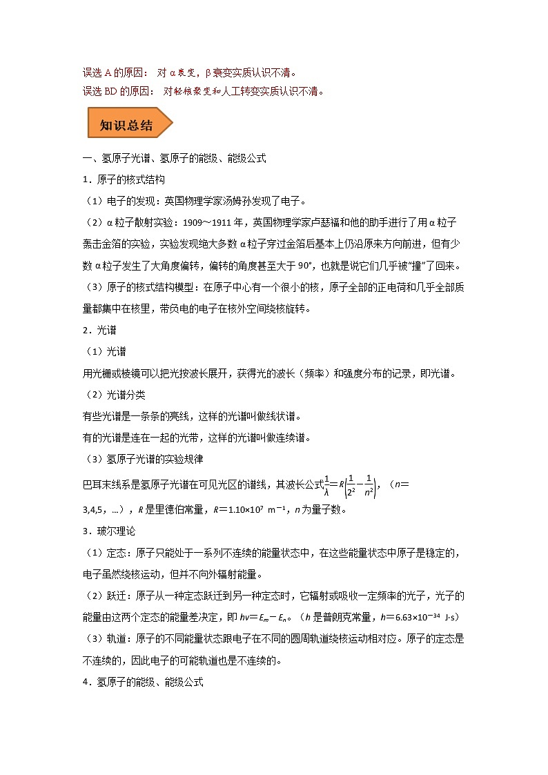 29 原子 原子核——【冲刺2023】高考物理考试易错题（全国通用）（原卷版+解析版）02