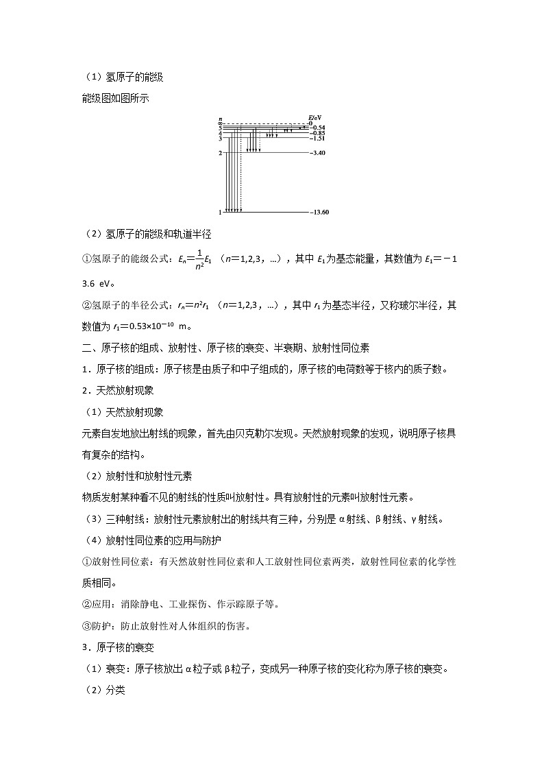 29 原子 原子核——【冲刺2023】高考物理考试易错题（全国通用）（原卷版+解析版）03