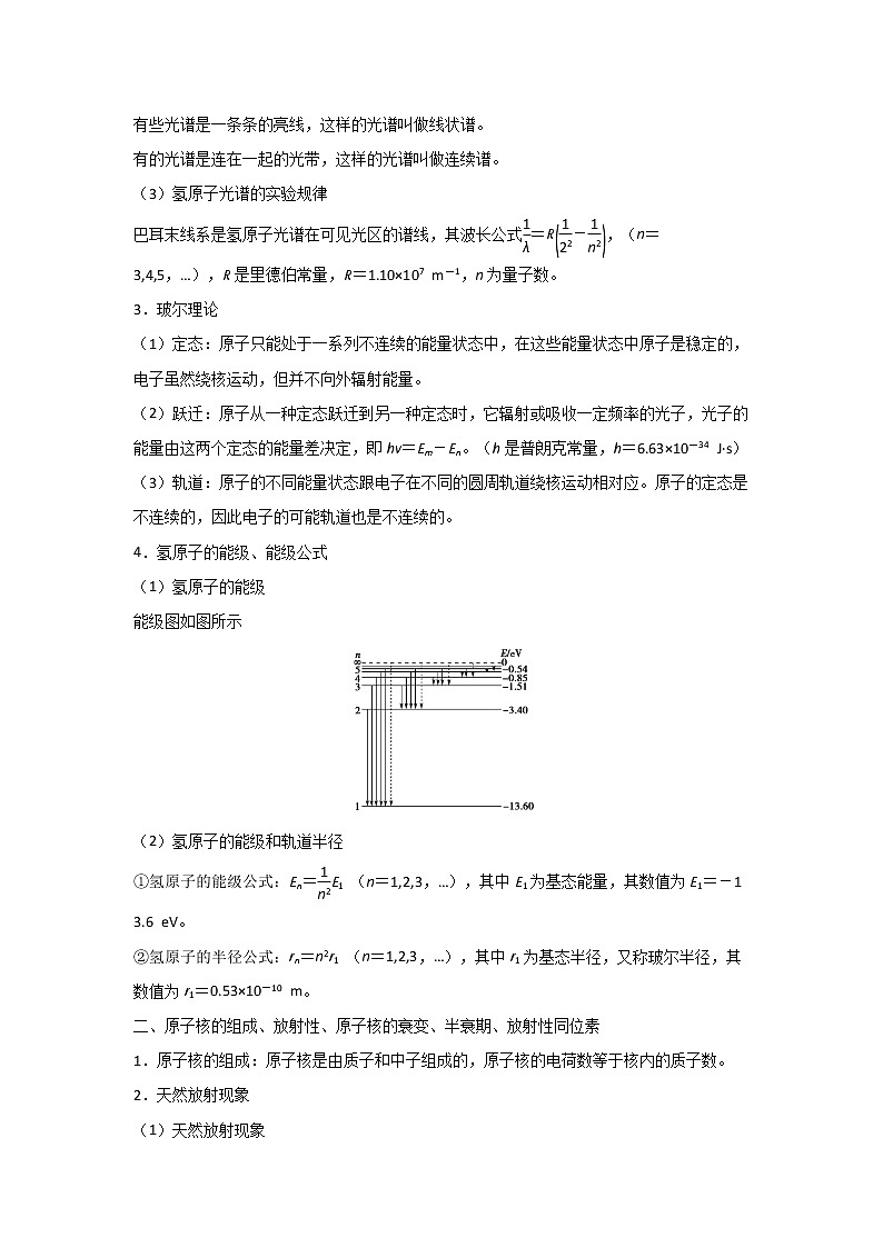 29 原子 原子核——【冲刺2023】高考物理考试易错题（全国通用）（原卷版+解析版）02