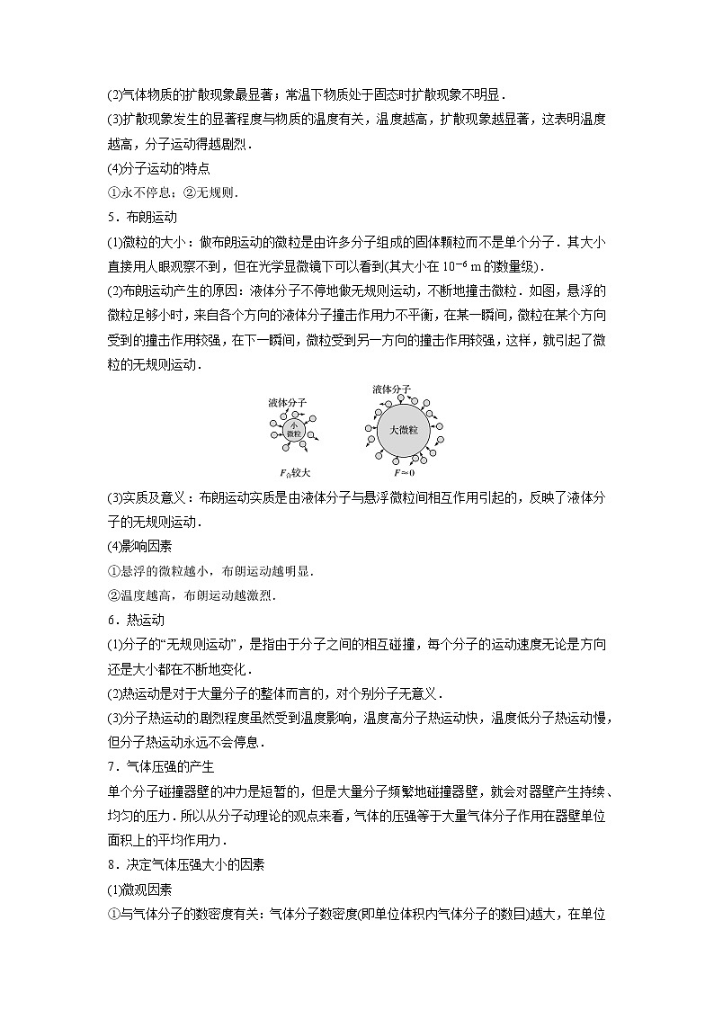 30 分子动理论 内能——【冲刺2023】高考物理考试易错题（全国通用）（原卷版+解析版）03