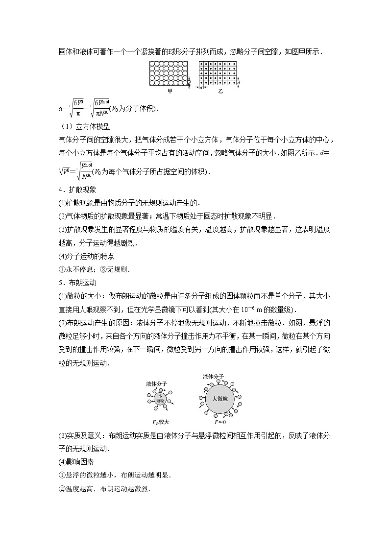 30 分子动理论 内能——【冲刺2023】高考物理考试易错题（全国通用）（原卷版+解析版）02