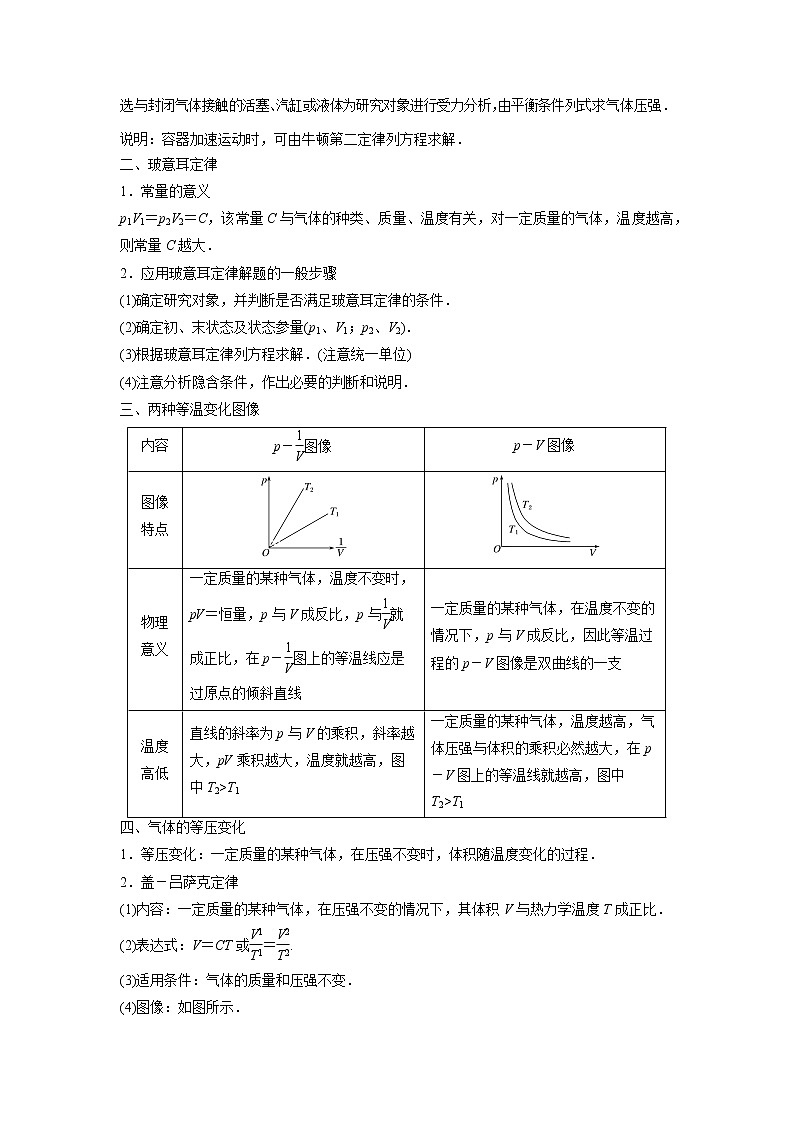 31 固体、液体和气体——【冲刺2023】高考物理考试易错题（全国通用）（原卷版+解析版）02
