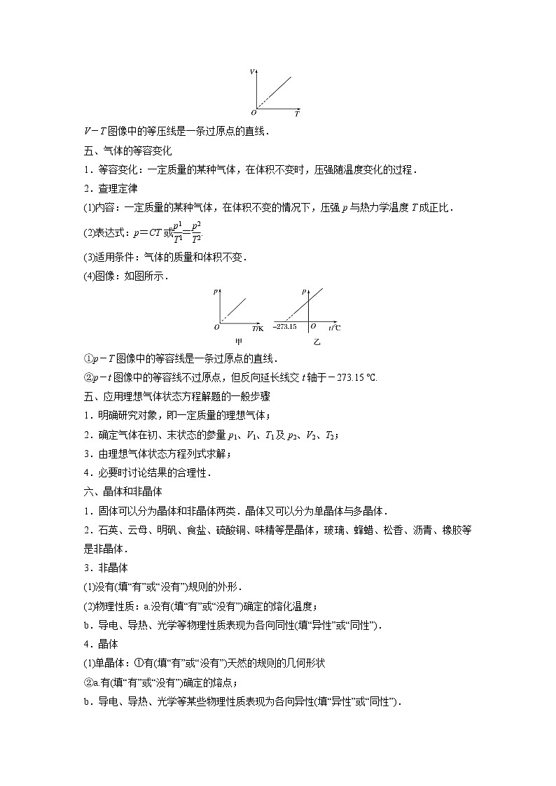 31 固体、液体和气体——【冲刺2023】高考物理考试易错题（全国通用）（原卷版+解析版）03