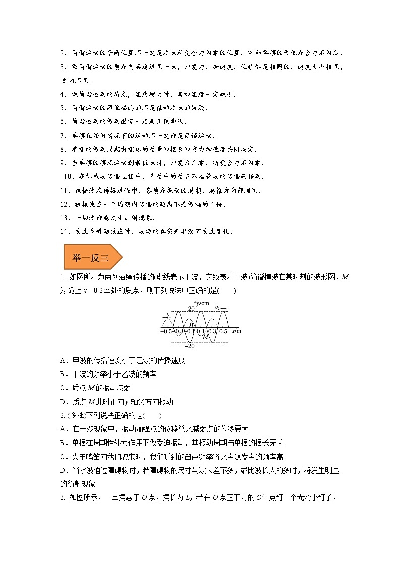 33 机械振动 机械波——【冲刺2023】高考物理考试易错题（全国通用）（原卷版+解析版）03