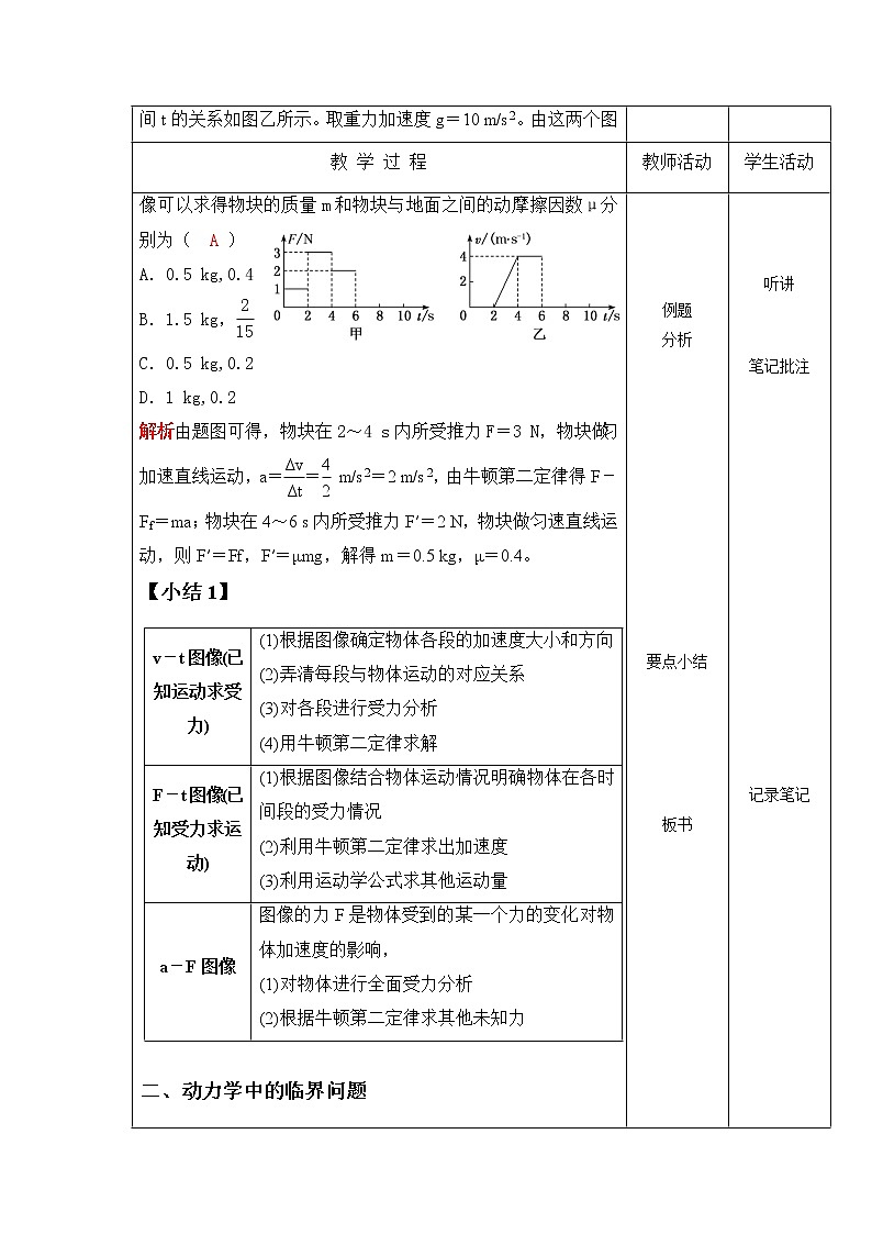 4.5 牛顿运动定律的应用（二）讲义 高一上学期物理人教版（2019）必修第一册03