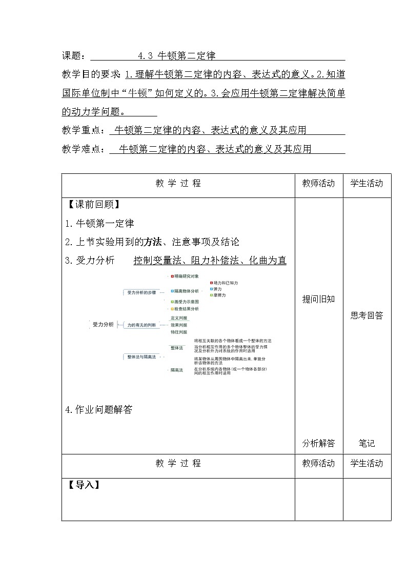 4.3 牛顿第二定律 讲义 高一上学期物理人教版（2019）必修第一册01