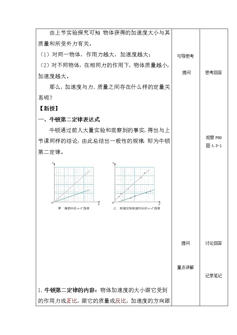 4.3 牛顿第二定律 讲义 高一上学期物理人教版（2019）必修第一册02