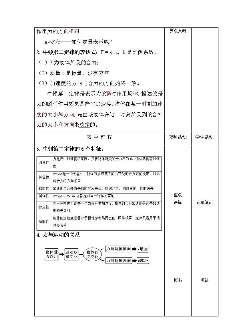 4.3 牛顿第二定律 讲义 高一上学期物理人教版（2019）必修第一册03