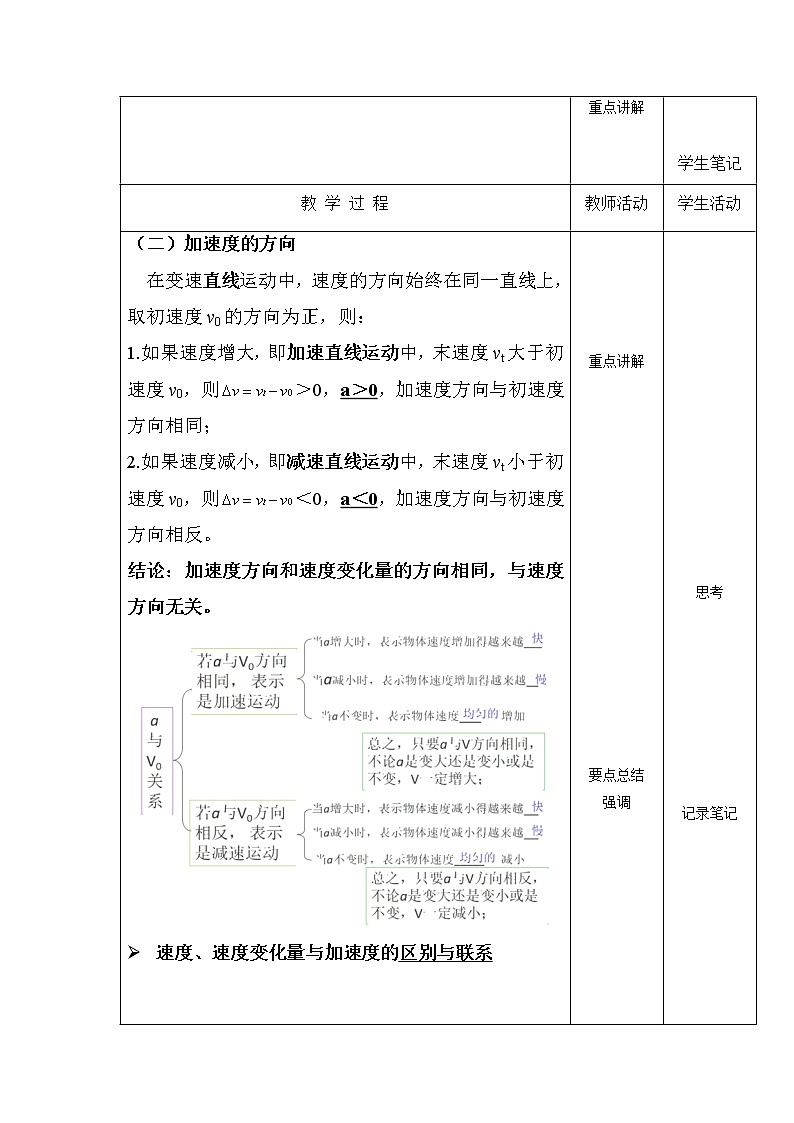 1.4 速度变化快慢的描述——加速度 讲义 高一上学期物理人教版（2019）必修第一册第3页