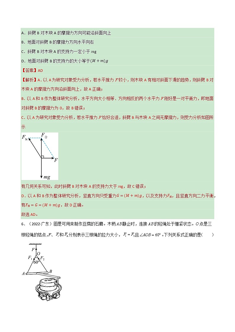专题02力与平衡——【备考2023】高考物理小题集训（原卷版+解析版）03