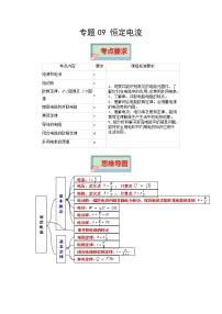 专题09 恒定电流——【备考2023】高考物理必背知识点梳理