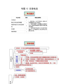 专题12 交变电流——【备考2023】高考物理必背知识点梳理